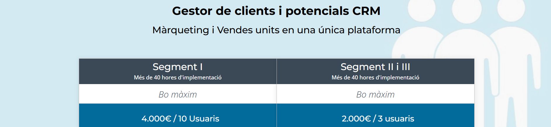 Gestió de Clients